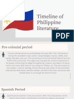 Timeline of Philippine Literature