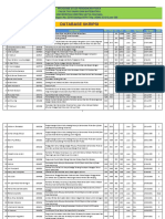 DATABASE SKRIPSI. Pengukuran Tetapan Planck Dan Tetapan Boltzmant Dengan Komponen Elektronika Yang Sangat Sederhana