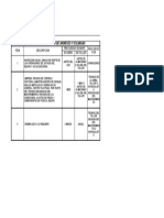 Plan de mantenimiento Arnes