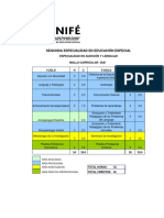 malla_2da_especialidad_audicion