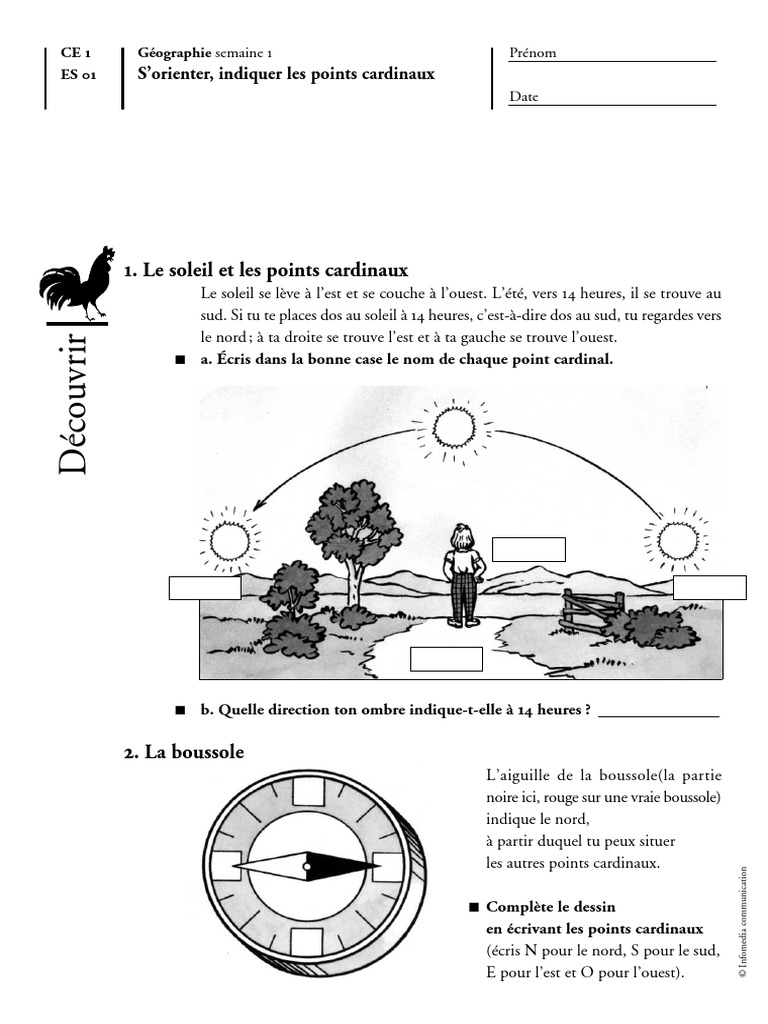 Orientation, PDF, Boussole