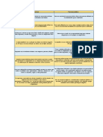 Personas naturales y jurídicas