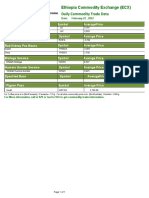 Daily Commodity Trade Data Ethiopia Commodity Exchange (ECX)