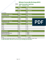 Daily Commodity Trade Data Ethiopia Commodity Exchange (ECX)