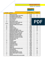 Priorización Productos JUSARA