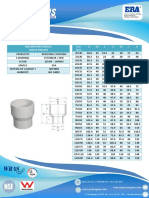 Ficha Tecnica Reducing Coupling