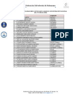 Listado Final Concentracion Nacional MM2022