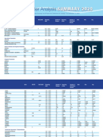 8e4a DS21 0106 DrinkingWaterAnalysis2020 AODA