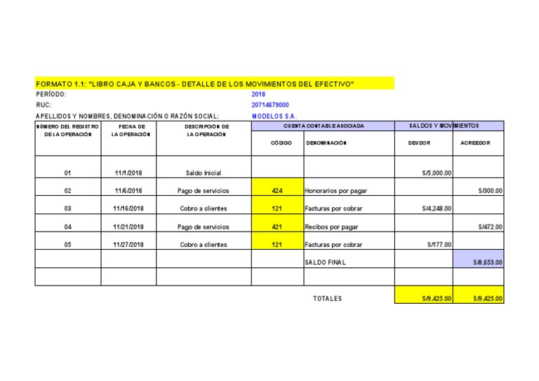 Efectivo En Caja Y Bancos , CONTROL INTERNO DEL EFECTIVO Y EQUIVALENTES ...