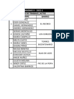 Urb2 - Grupos Act2