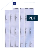 Irregular Verbs A2