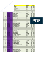 E3 ME CLASS LIST (1)