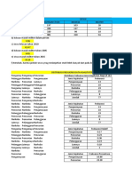 Statistika Deskriptif