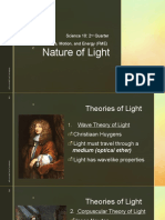 Nature of Light (1)