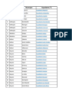 Expedientes Municipios Por Asignar