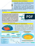 GA1-220501092-AA1-EV01 Infografía Sobre La Teoría General de Sistemas