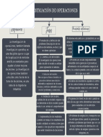 Investigación de Operaciones (IO): Definición, Fases y Principales Aplicaciones