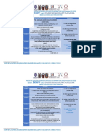 Programa Aspirantes Diac Esac