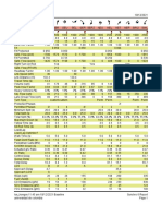 Lanes, Volumes, Timings 5: Int