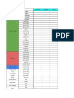 Datos - Estaciones Cebaderas