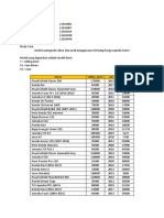 Bda Assigment2 12181001 Abifauzanjordi 12181007 Aldrinmarippi 12181014 Dandiachmad 12181038 M.arsybudiwildanto 12181048 Naufalausyafiakbar