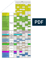 Jadwal praktek dokter 