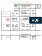 Esquema de La Ficha Taller 01