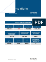 Informe de Fecha 28/02/2022