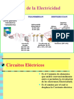 Circuitos Electricos Domiciliarios