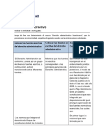 Entregable (1) DERECHO ADMINISTRATIVO