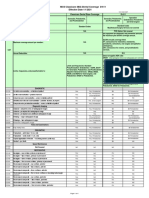 Cubierta Dental D-611 P.ideal C.P. 2