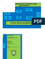 Aplikasi Penunjang Soal Ujian Sekolah Sulthan V1.1