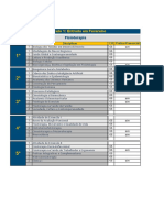 Fisioterapia Curriculo 1