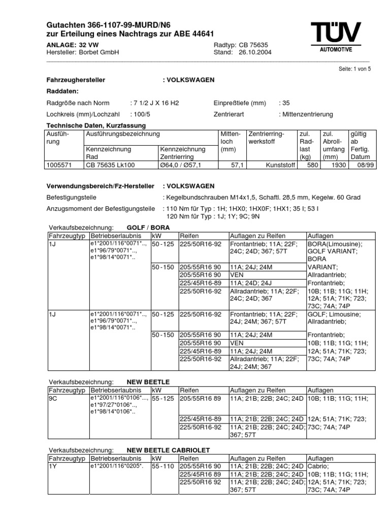 Borbet Gutachten Download