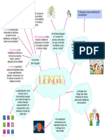 Actividad de Aprendizaje 3. Foro