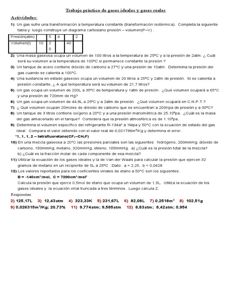 Ejercicios de Gases Ideales y Reales | PDF | Gases | Presión