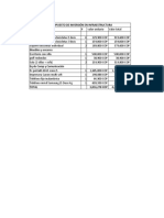 Copia de Presupuesto Infraestructura-Final Emprendimiento