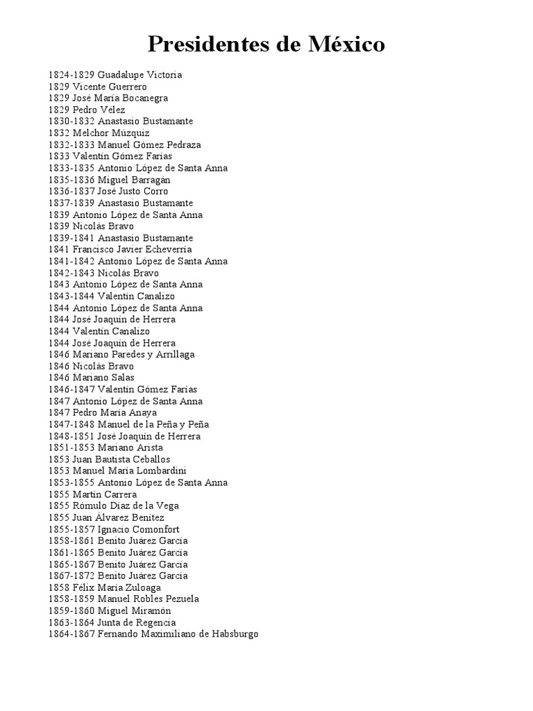 Lista de Presidentes de México | PDF