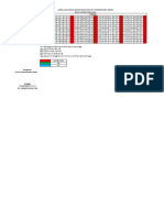 Jadwal Jaga Ranap