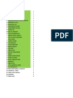 Entry Data Emis