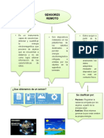 Trabajo 2 Sensores Remoto