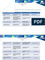 Tipos de interés en los procesos judiciales