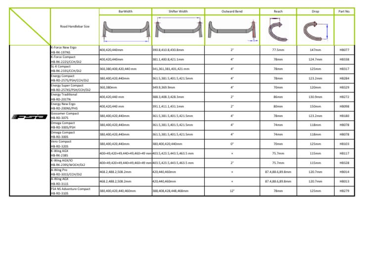 Fsa Handlebar Dimension Chart 4 4 | PDF | Home & Garden | Computers