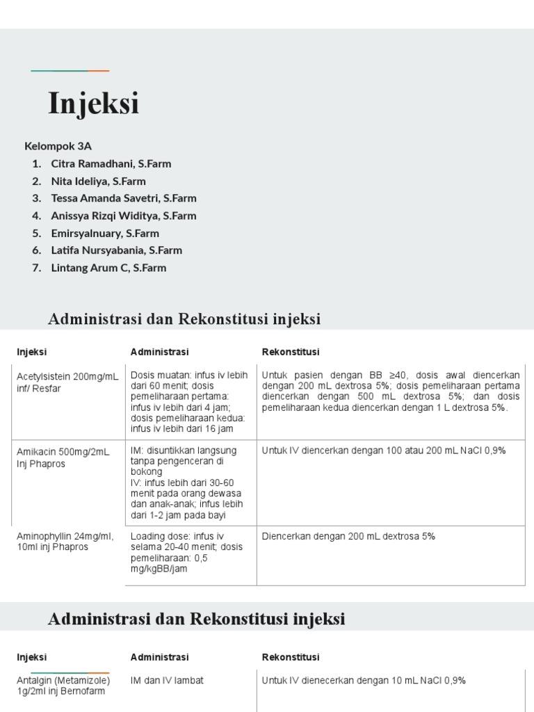 Dosis dan Administrasi Injeksi Furamin | PDF