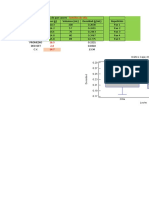 Datos Practica Ingenieria Ii