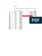 Tabla de Precios M2 Levantamientos Topograficos