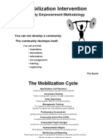 The Mobilization Intervention: Community Empowerment Methodology