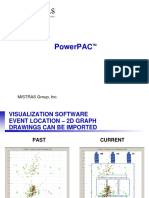 4.1.3b PowerPAC Software Features