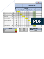 Mantenimiento Auto - Diagrama de Gantt