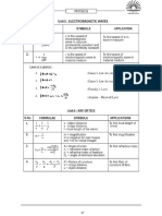 Physics T2 Formula Sheet